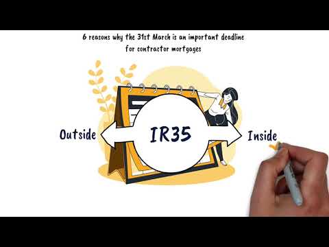 Inside IR35 for limited company contractors or IT contractors| March 2021 deadline | How it works